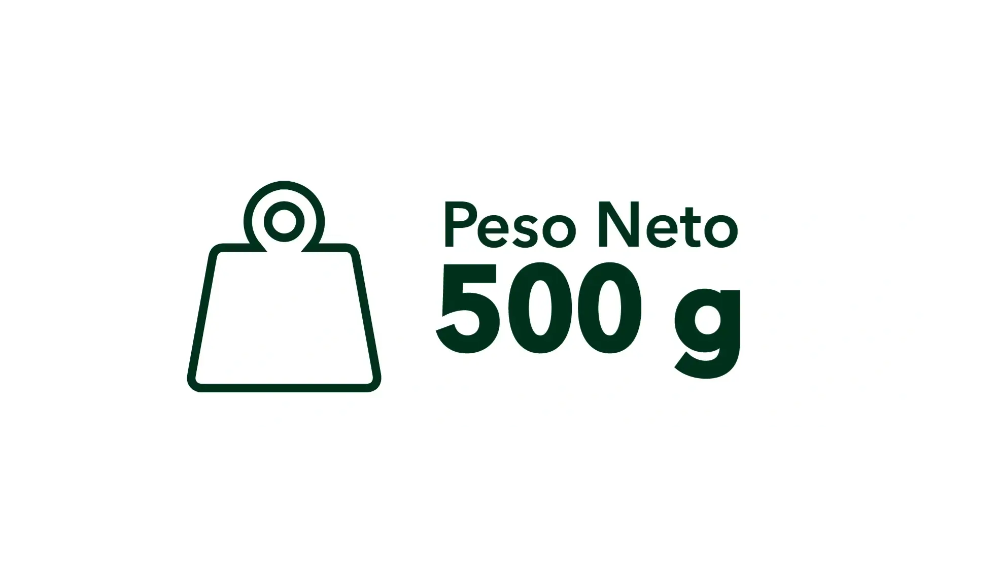 peso