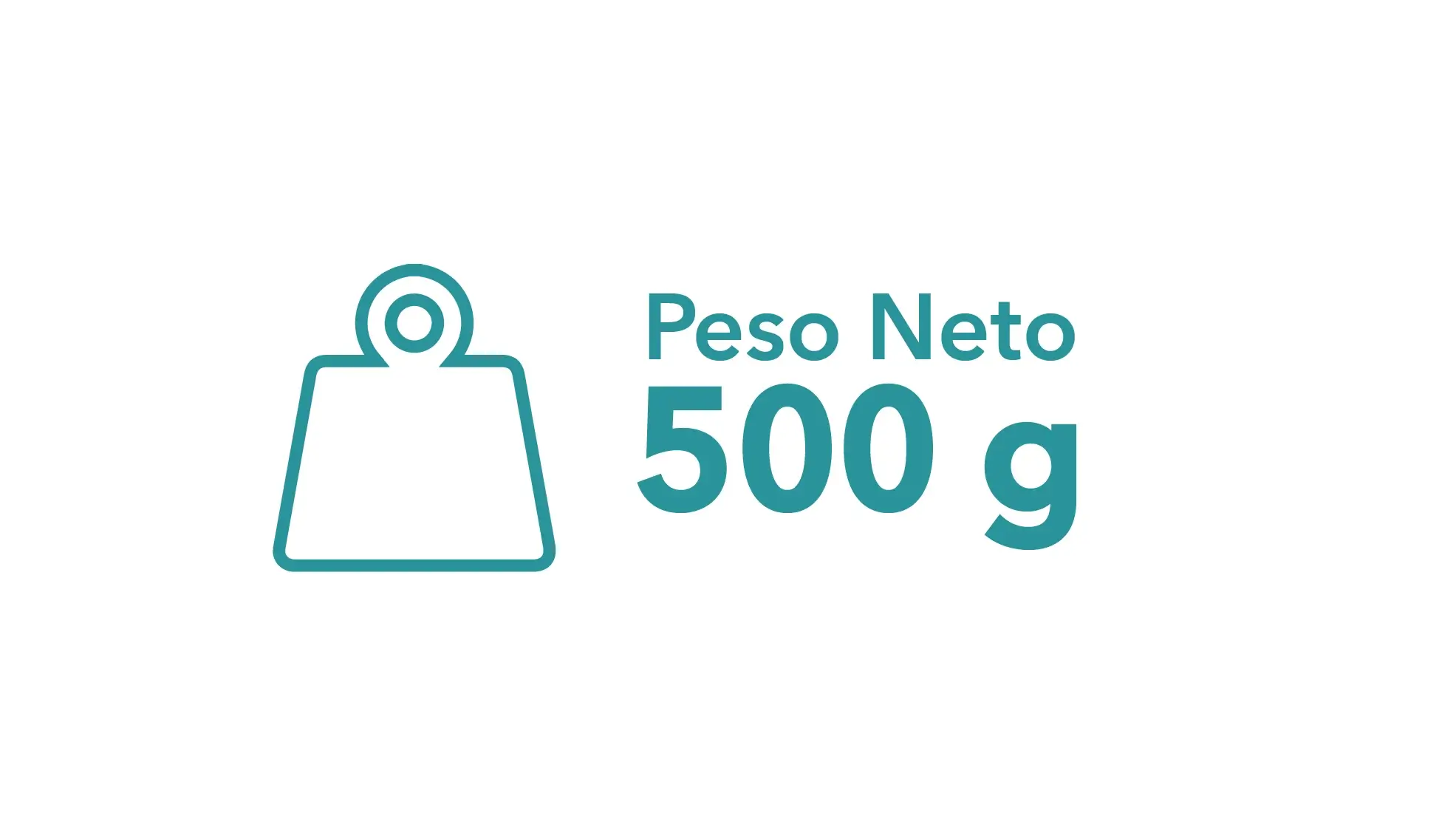 peso